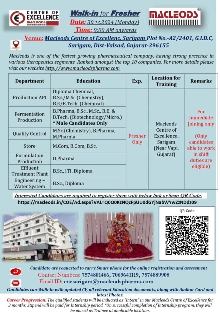 Walk-In For Fresher For Mutiple Departments.