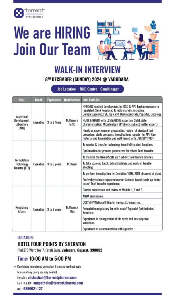 Torrent Pharma R&D Centre Gandhinagar . Pharmaceutical Walk In Interviews For Experienced ( Pharma Jobs ).
