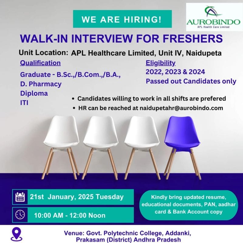 Freshers Jobs Opening At APL Healthcare Ltd.